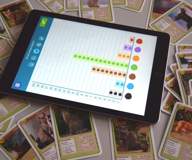 Data Literacy - Mit Daten in der Grundschule zukunftsorientiert arbeiten - 